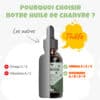 Comparatif des nutriments entre l'huile de chanvre naturelle Thilife et les autres huiles, mettant en évidence les oméga 3/6/9 et vitamines A/B/D/E